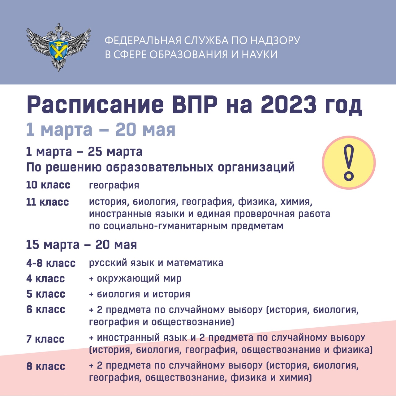 Справка о проведении впр в школе образец 2020