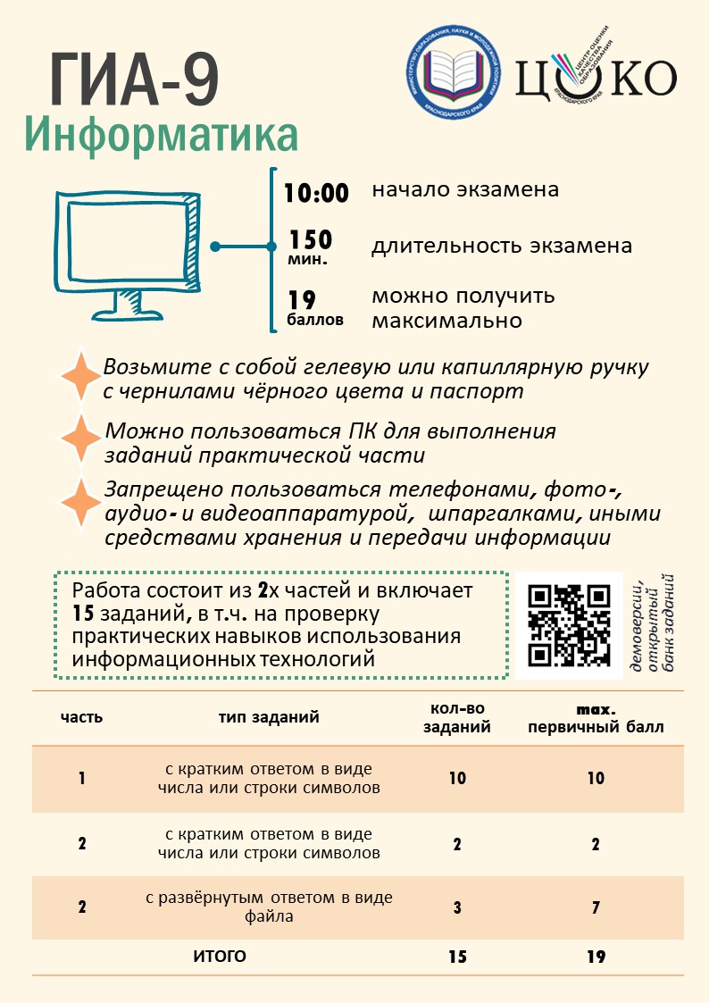 Государственная (итоговая) аттестация