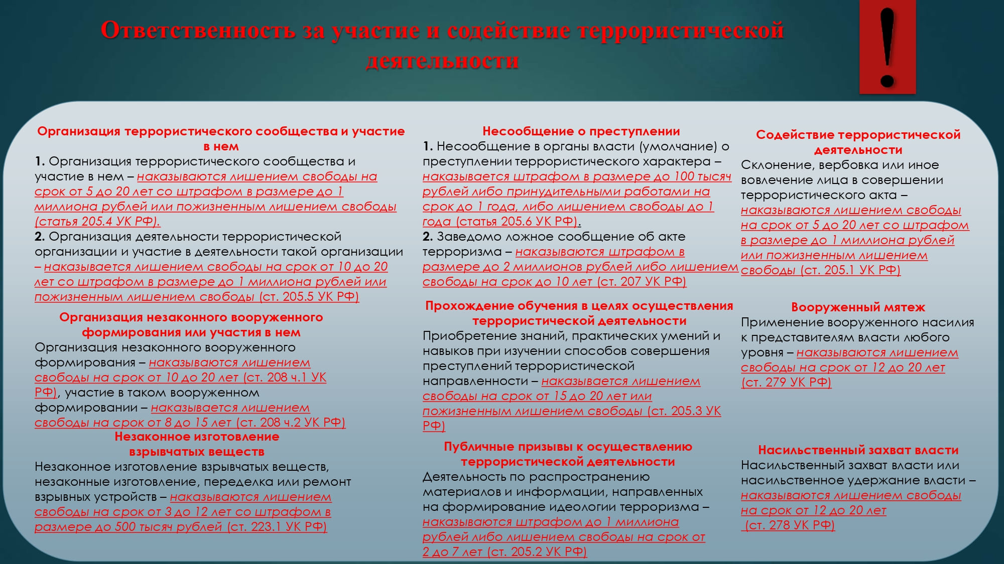 Информационные материалы в сфере противодействия терроризму и незаконной ми...