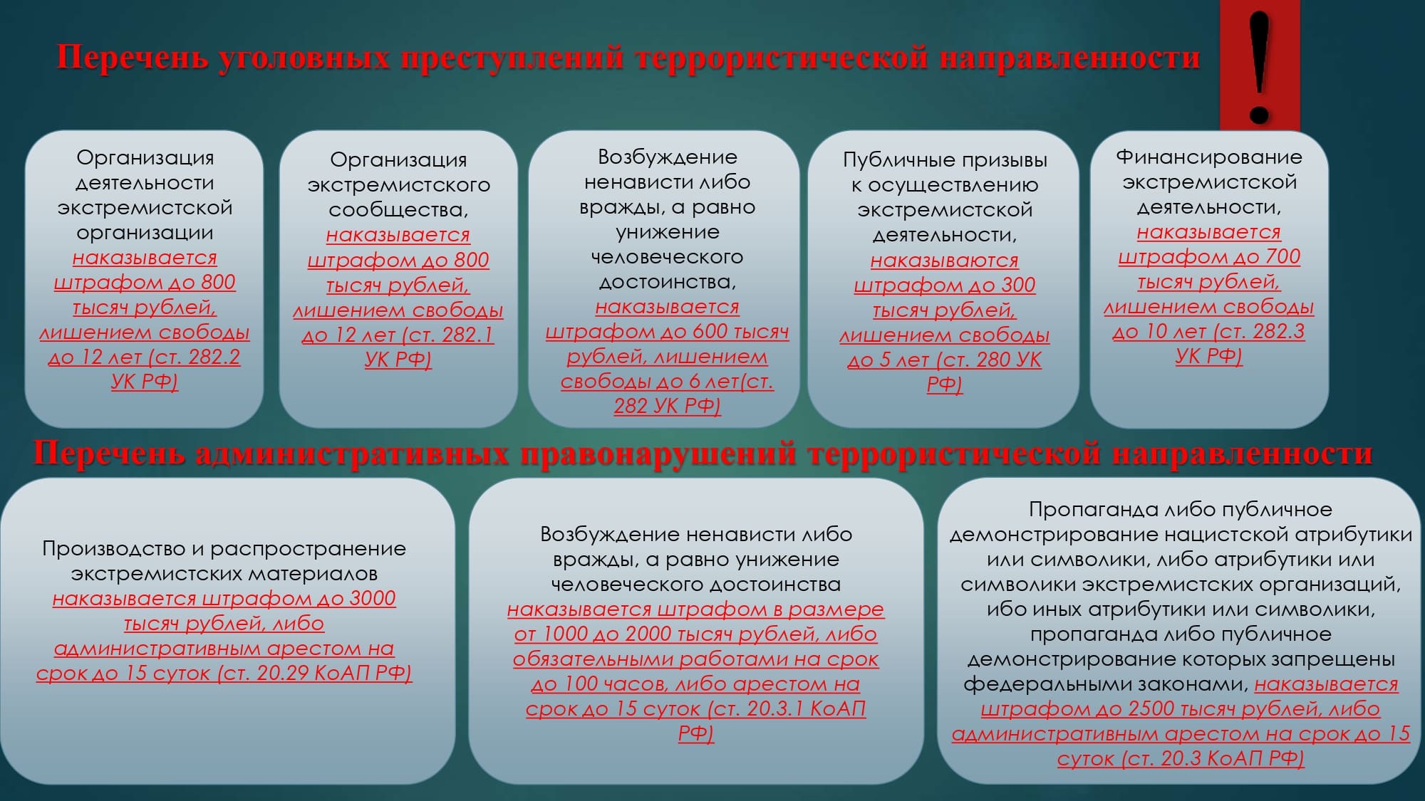 Как называется введение в действие изображение условий и обстоятельств предшествовавших событиям