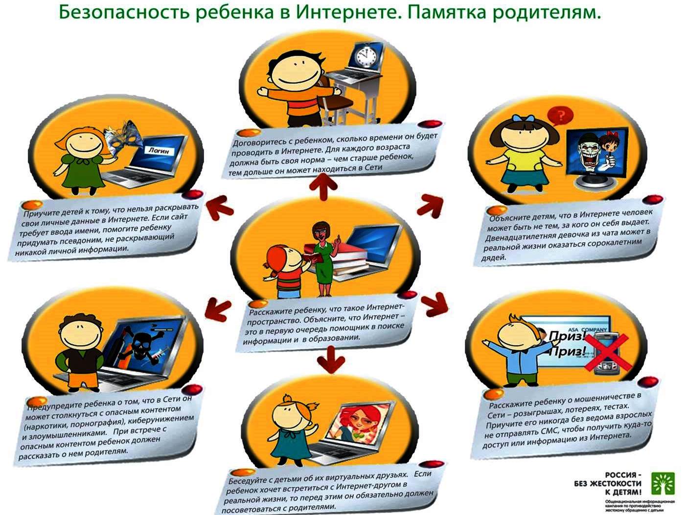 16 Интернет