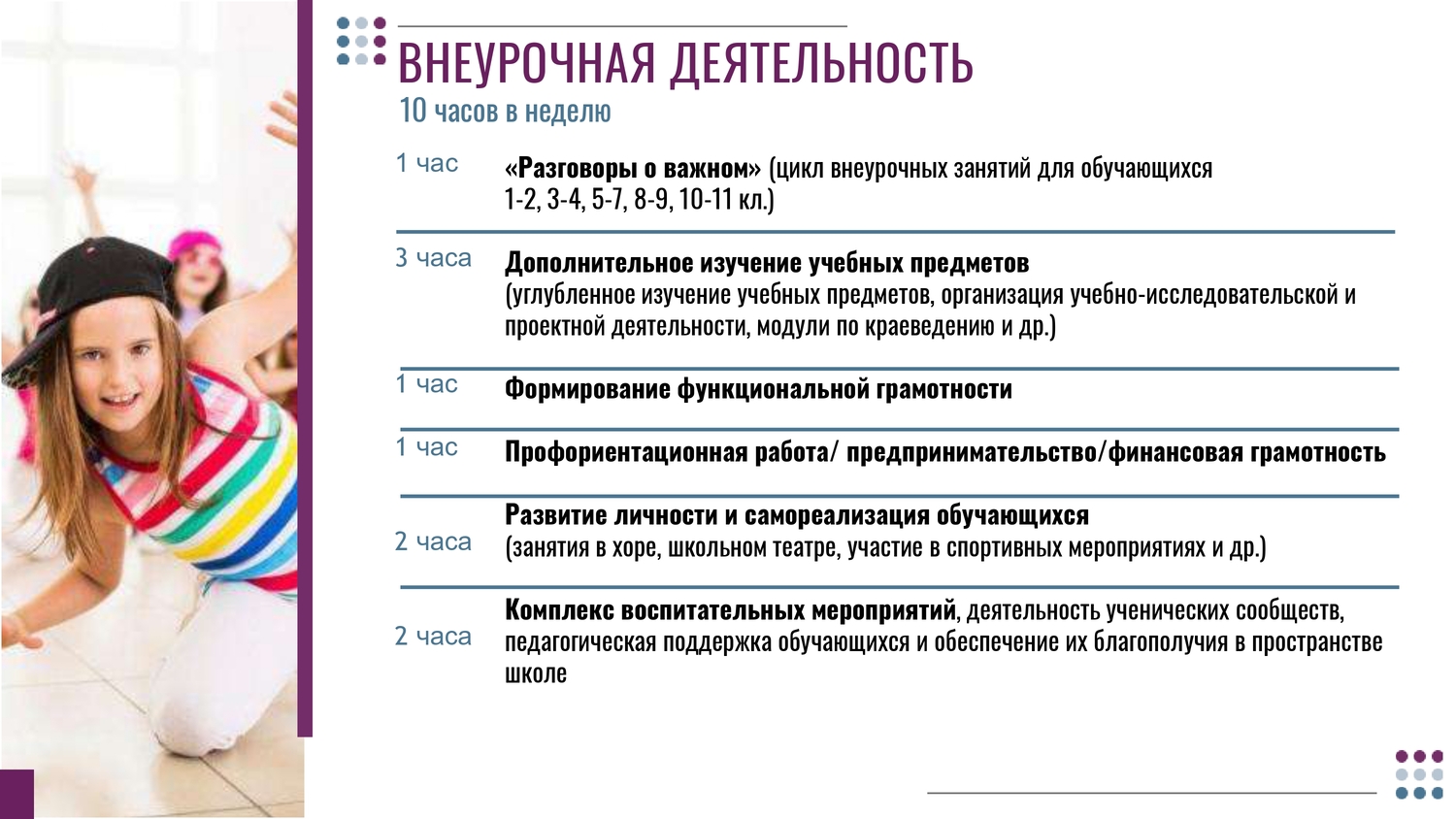 Разговоры о важном презентация для классных руководителей