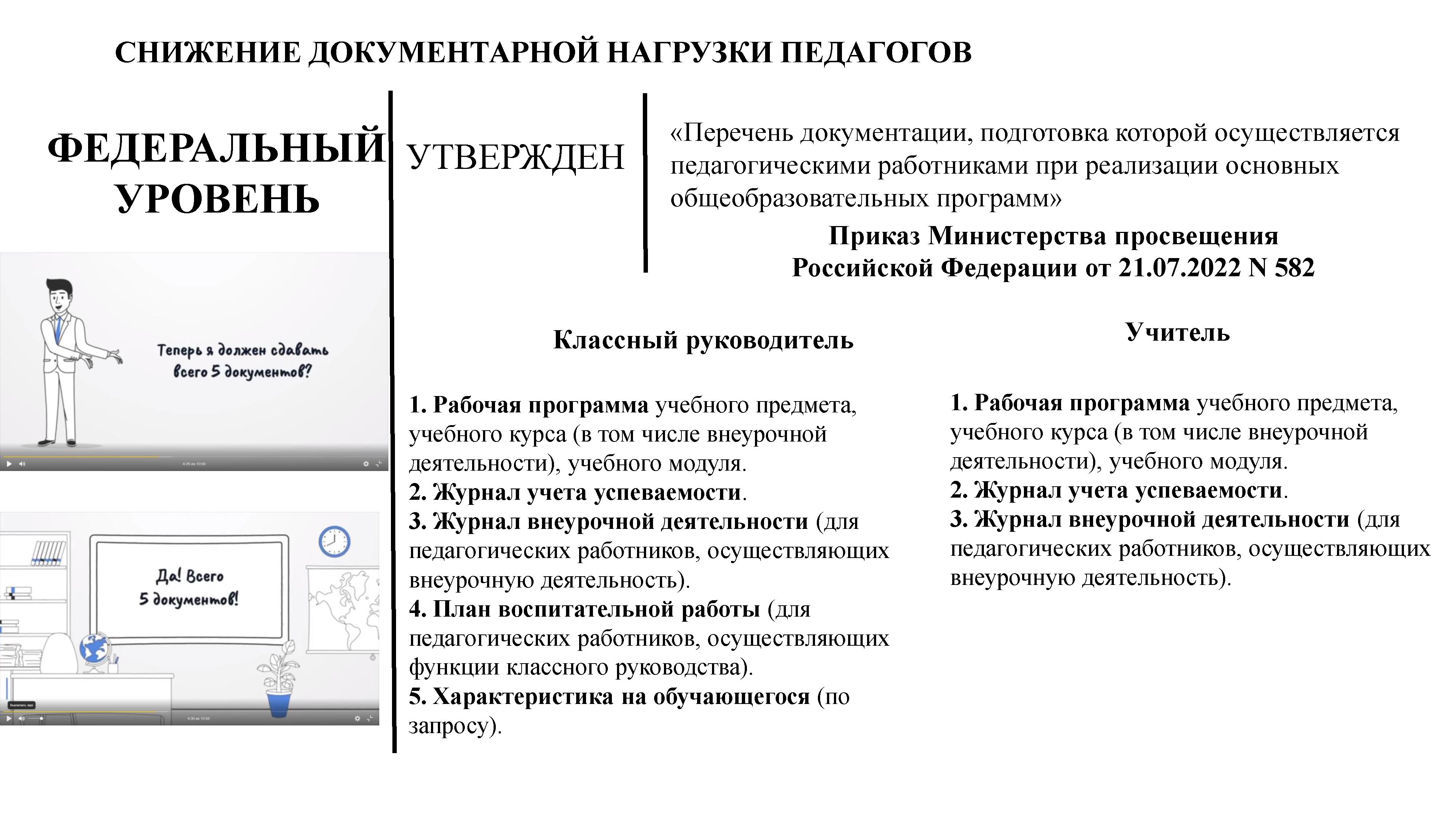 Снижение бюрократической нагрузки на педагогов